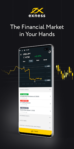 Exness Mt5 For Your Mac The Ultimate Guide to Forex Trading