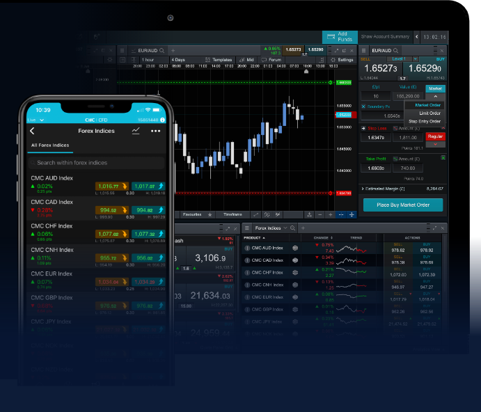 Effective Forex Trading Strategies for Small Investors 1970745891